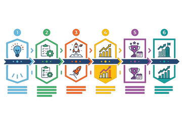 Obraz premium Business Process Infographic: A colorful infographic illustrating a six-step business process, from idea generation to growth and success, with icons representing each stage.
