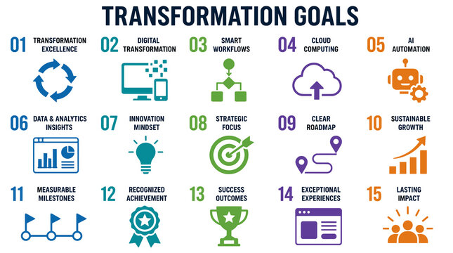 Transformation Goals Infographic Focus on Personal Growth and Progress.