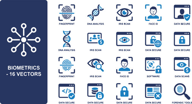 A collection of biometrics and software related icons with various 1 representations in Technology sector for 19 industry usage.