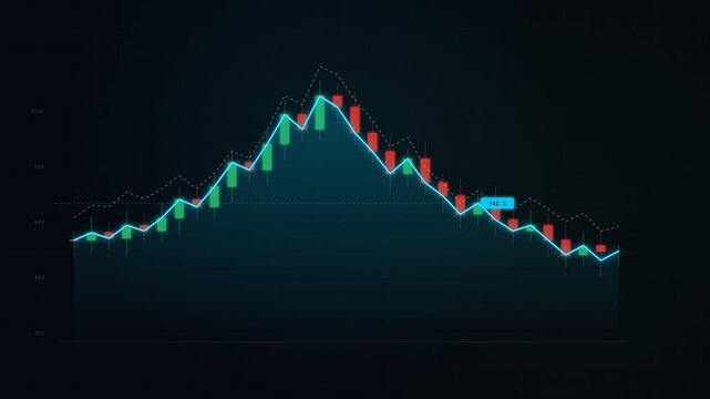 Financial stock market chart showing dynamic price fluctuations with glowing candlestick indicators in a professional digital motion animation video clip
