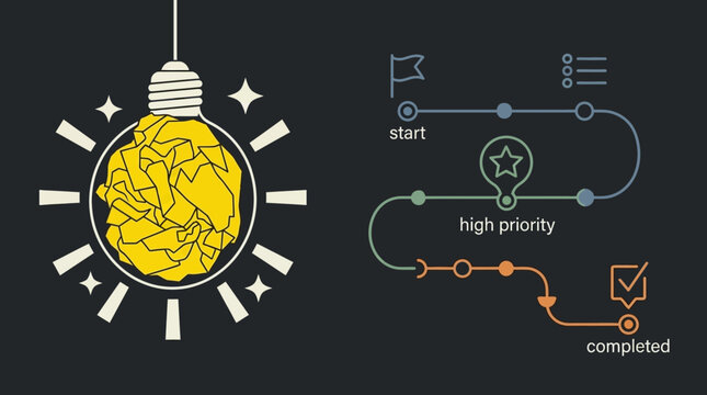 crumpled light bulb idea icon with task management workflow and high priority