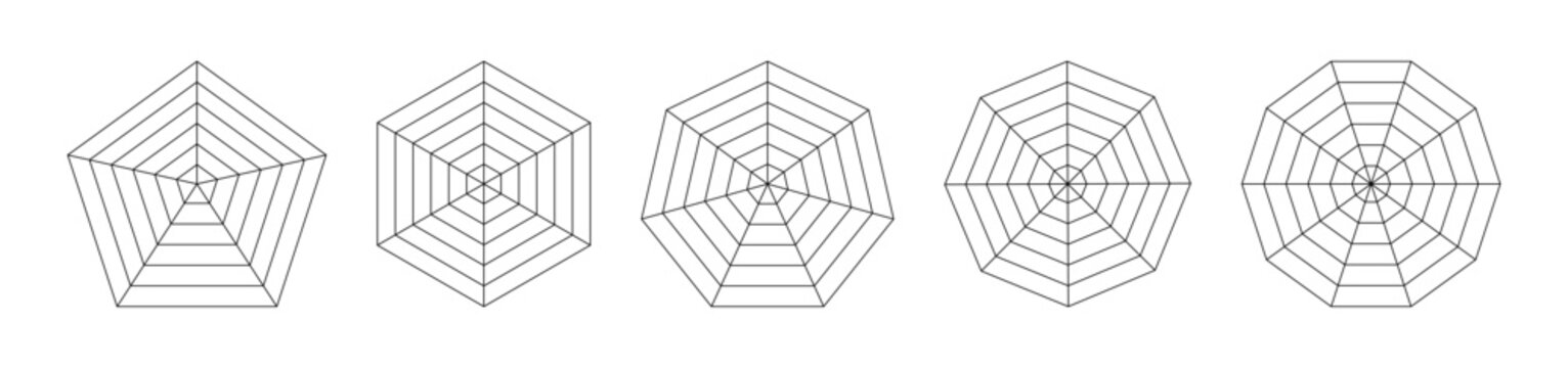 Spider radar diagram. Pentagon, hexagon, heptagon, octagon and decagon. Spider mesh. Flat grid 5,6,7,8 and 10 segments. Coaching tool. Diagram for analytics, statistic. Blank radar chart, equal part.