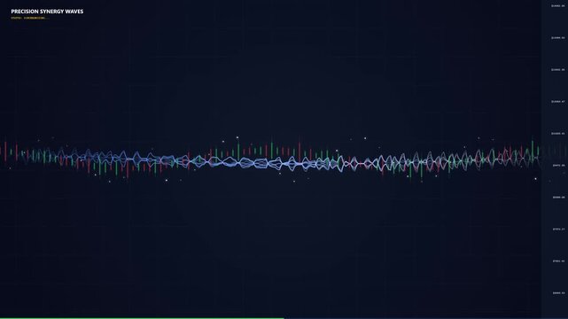 Abstract digital wave motion with financial data visualization and artificial intelligence technology
