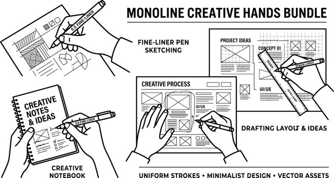 Creative process and ui ux wireframing vector bundle set, minimalist monoline hands sketching with pen, project layout drafting, notebook ideas