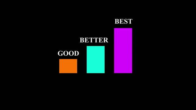 Staircase Highlight Good to better to best 4K animation video. low to up improvement Stair icon. Good to Better to Best compare of Concept. good better best icon stock video footage. goal achievement.