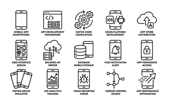 Mobile App Development Icons: UI, Backend, Cloud, Testing, Analytics, Performance Optimization