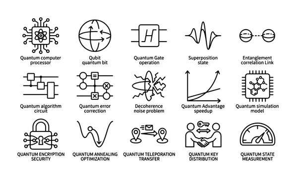 Quantum Computing Icons Set, Quantum Technology Concepts, Quantum Physics Symbols, Digital Science Graphics