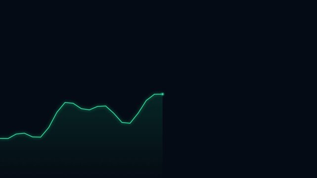 Minimalist green line graph starting its progression against black background