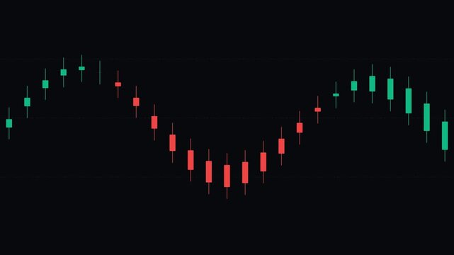 A vibrant digital candlestick chart depicting market price fluctuations