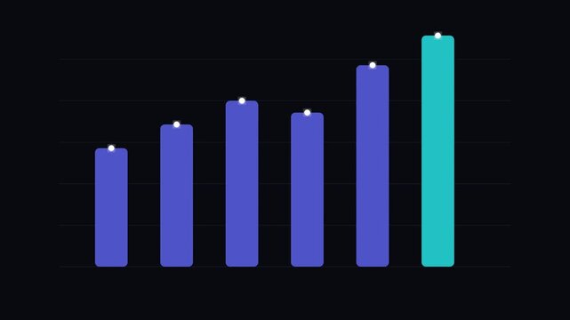 A simple blue bar chart comparing two distinct values on a dark background