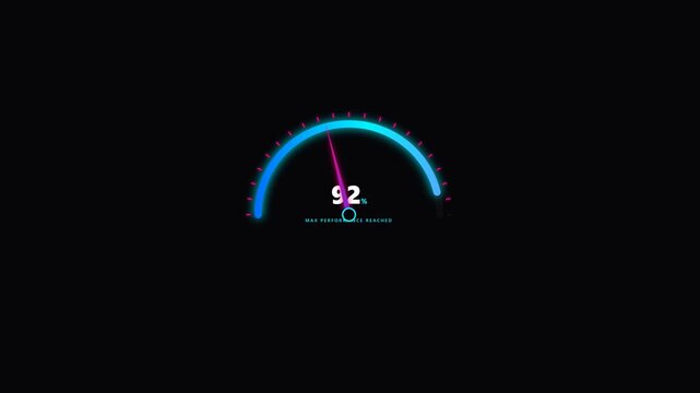 4K Digital Gauge Infographic Animation - Futuristic Speedometer Dashboard and KPI Performance Growth Loop