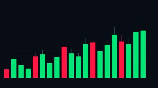 A financial candlestick chart displaying market trends on a black background