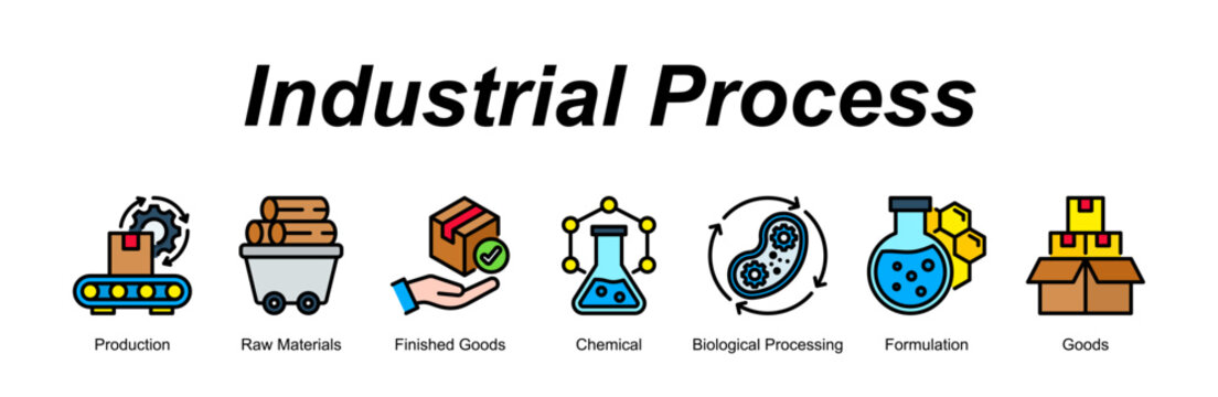 Industrial Process web banner icon concept for with icon of Production, Raw Materials, Finished Goods, Chemical, Biological Processing, Formulation, Goods.