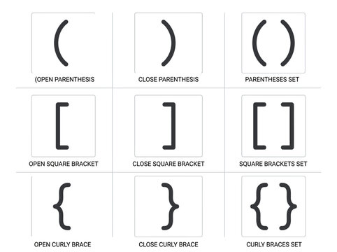 Set of parentheses square brackets and curly braces icons
