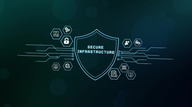 Secure Infrastructure Architecture with Advanced Network Defense, Cloud Protection and Enterprise Cybersecurity Operations.