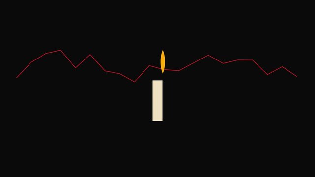 Minimalist candle flame and financial line graph animation: business growth and market volatility concept 4k