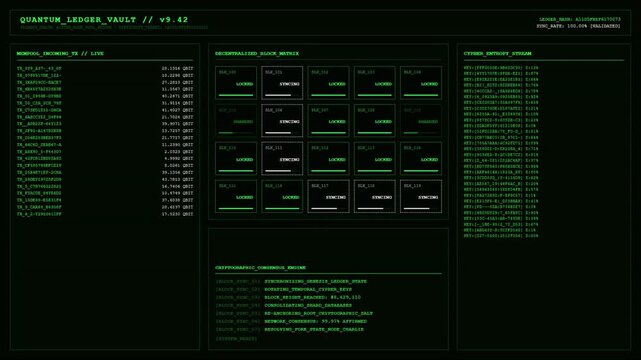 Blockchain Cryptocurrency Ledger Decentralized Network Validation Animation.