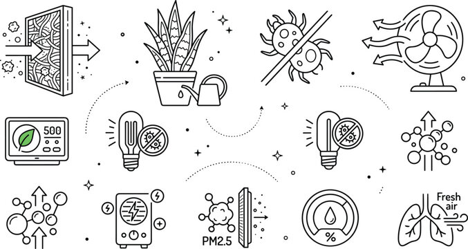 Air purification and indoor air quality line icon set featuring hepa filter, plant, fan, and human lungs.
