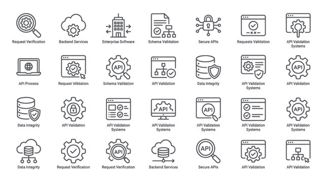 API development and backend software engineering icons.