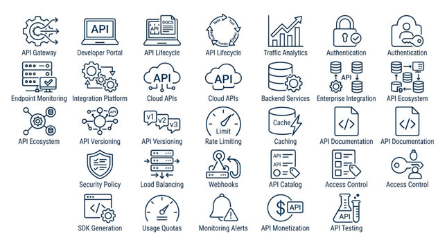 API management analytics and security policy icons.