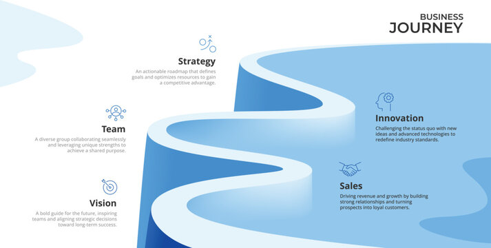 Roadmap 5 Steps Modern milestone diagram with road journey concept, presentation vector infographic.
