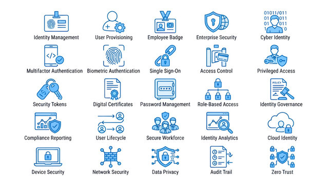Blue identity management and cybersecurity icon set.