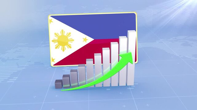 Philippines Economic Growth Concept with 3D Bar Graph National Flag and Rising Green Arrow