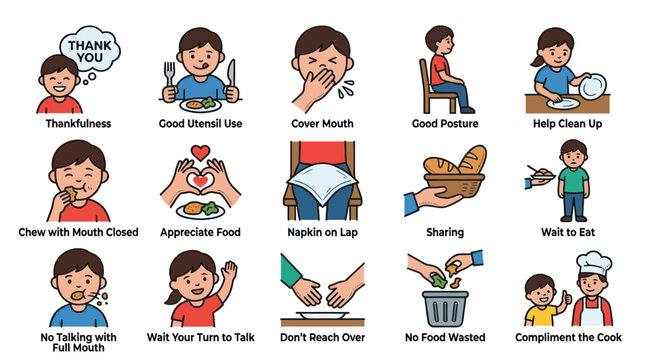 Children practicing good table manners and etiquette at home or school