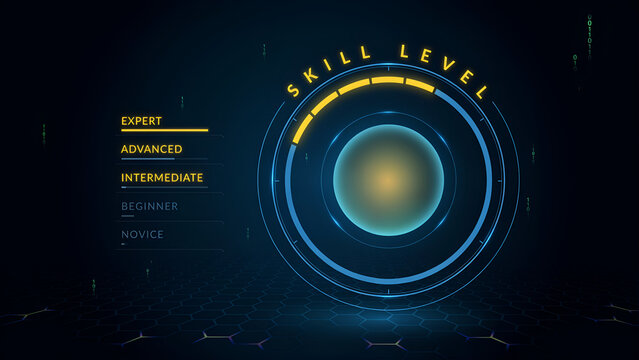 A digital skill level interface with a glowing yellow circular gauge on a dark background, showing progress and performance metrics for users