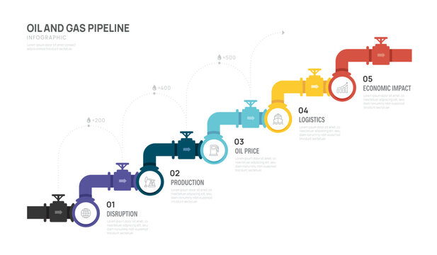 Oil and Gas pipeline business infographic 5 steps pipeline with icon, industrial energy workflow process and business development stages, vector.