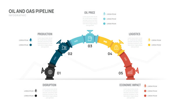 Oil and Gas pipeline business infographic 5 steps arrow with icons, industrial energy workflow process and business development stages, vector.