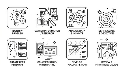 Naklejka premium Visual guide to the eight essential steps of a successful business strategy development process.