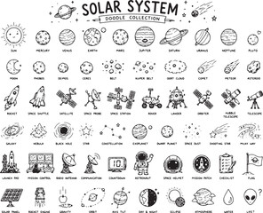 Solar System Doodle Collection Hand Drawn Planets Space Line Art.eps © SAIF