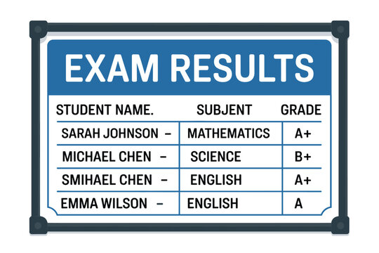 Exam results board with student names, subjects, and grades
