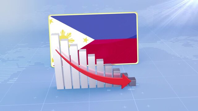 Philippines Economic Crisis Concept with 3D Bar Graph National Flag and Downward Red Arrow