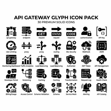 API Gateway Glyph Icon Pack with 30 Premium Solid Icons for various API management and development concepts.