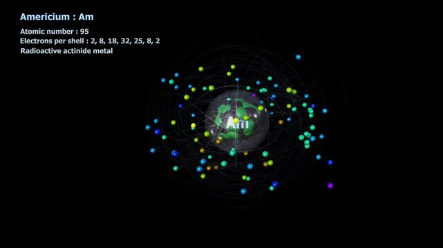 Atom of Americium with 95 Electrons in infinite orbital rotation on a black background