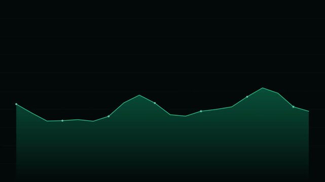 A minimalist green line graph showing financial data trends on black background