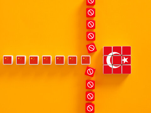China and Turkey facing trade barrier and economic conflict