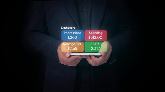 4K animation of digital marketing analytics, dashboard showing impressions, spending, average CPC and CTR metrics. Floating design on the smartphone in hands