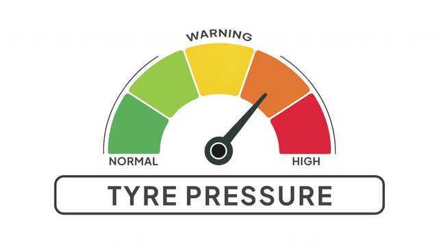 Tyre Pressure Level Gauge Animation from Normal to High Indicator on Automotive Tire Monitoring System Background Motion Graphics