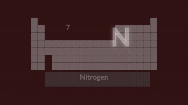 Periodic table of elements - Nitrogen chemical element - animated illustration background
