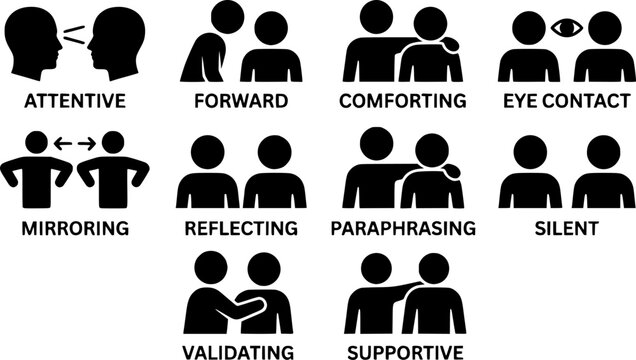 Active Listening Empathy Interaction Bold Line Icons-Attentive Forward Comforting Eye Contact Mirroring Reflecting Paraphrasing Silent Validating Supportive-25 Empathy Icon Set Vector