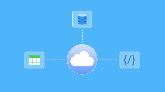 Modern flat vector animation of an AI cloud workflow connecting database management, data tables, and software integration through secure cloud storage. Ideal for artificial intelligence, cloud comput