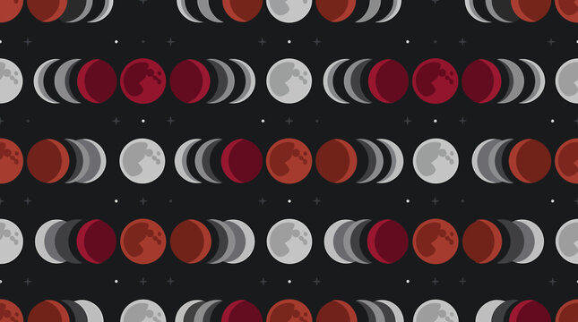 Eclipsed Moon Phases Seamless Pattern Vector Background for Astrology and Celestial Science Designs