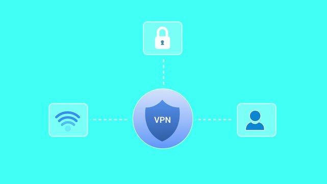Modern flat vector animation of an AI VPN workflow connecting secure network access, user authentication, and encrypted internet connections. Ideal for artificial intelligence, cybersecurity, privacy,