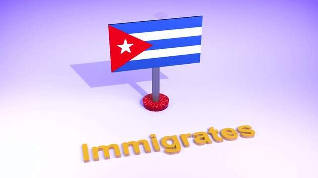 Cuban flag pin with immigrants text, 3D render of Cuba national flag on map pointer, immigration and migration concept video