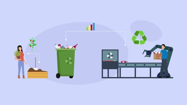 Smart Waste Management and Automated Recycling Factory Concept cartoon animation