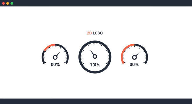 Three gauges showing progress and completion status.
