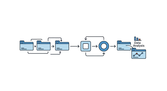 Flowchart process diagram system workflow.